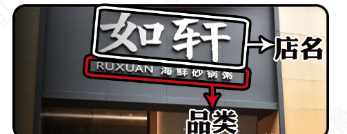 如此籌劃餐飲門楣，不但顏值佳，并且進店率提升90%11