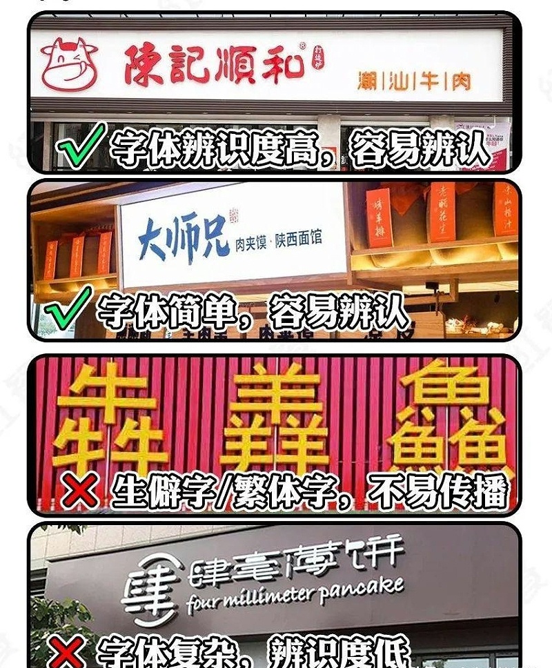 這么計劃餐飲門楣，不只顏值佳，并且進店率升高90%12