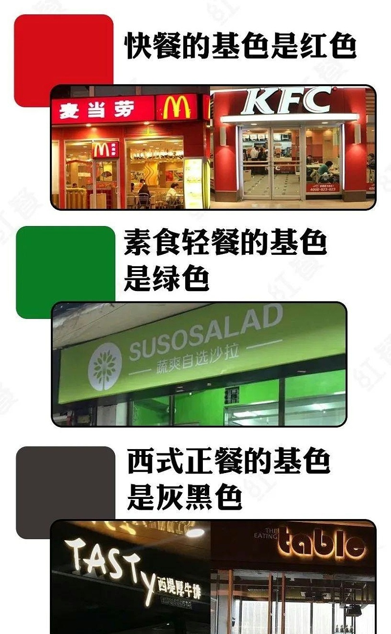 這樣設(shè)計餐飲門楣，不光顏值佳，并且進店率提高90%13