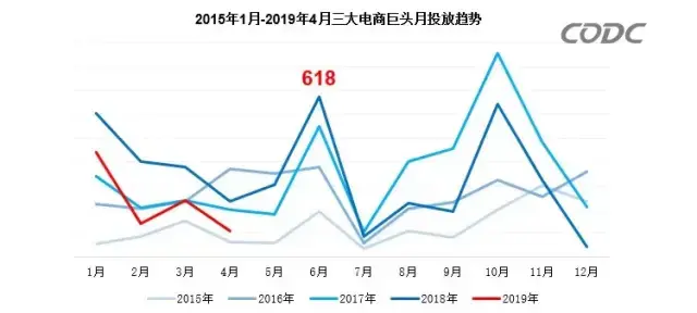 轉(zhuǎn)給你的客戶：希望618業(yè)績(jī)好，選戶外廣告就對(duì)了9