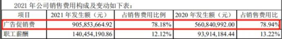 紛紛抓牢戶外標識，今年快消品牌打開流量密碼的重要10