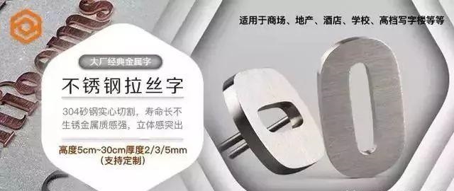 （干貨共享）18種廣告材料知識 看完就可開店嘍10